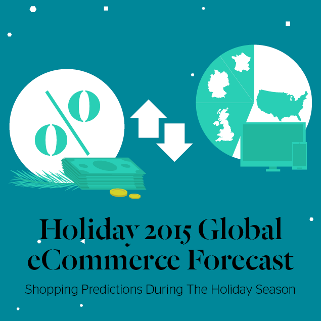 Global Online Shopping Behavior 2015